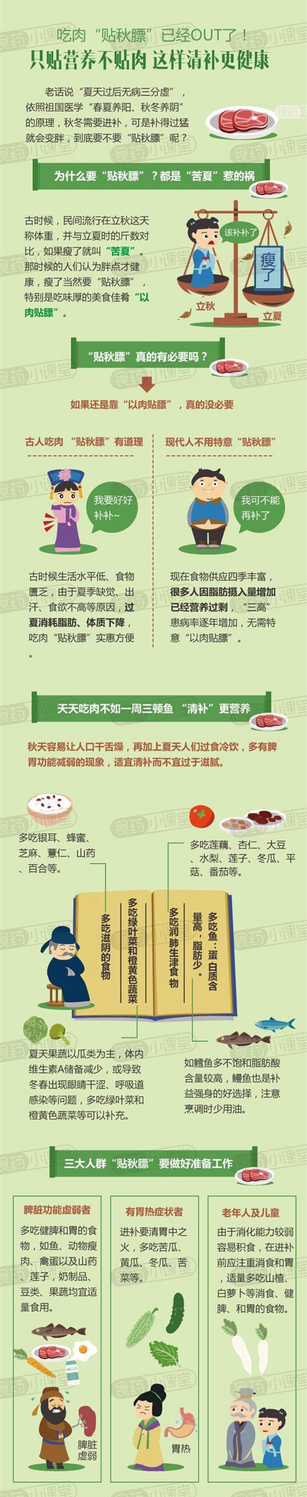 天天把子肉不如一周三頓魚 “貼秋膘”這樣清補更健康