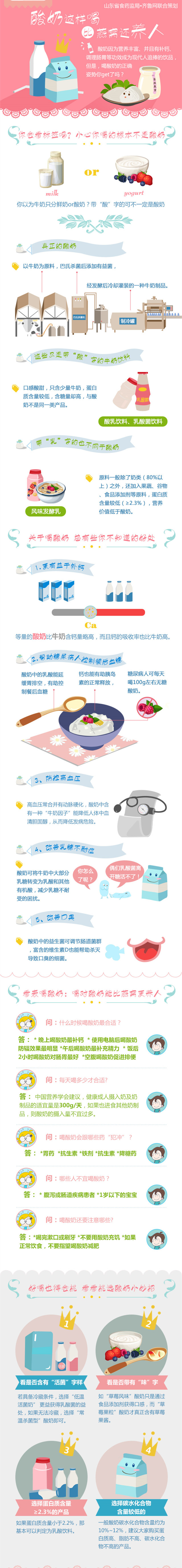 酸奶這樣喝比燕窩還養(yǎng)人 get喝酸奶的正確姿勢(shì)