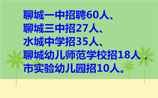 市教育局直屬5所學(xué)校，今年招考老師150人