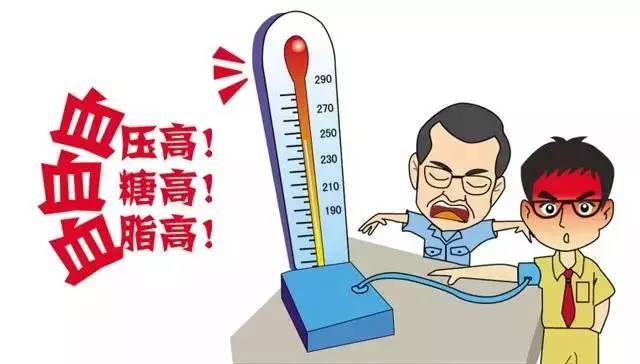 腦梗心?？赡芎鸵活D飯有關(guān)
