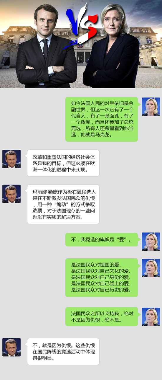 “兩個法國之爭”預演歐洲未來？