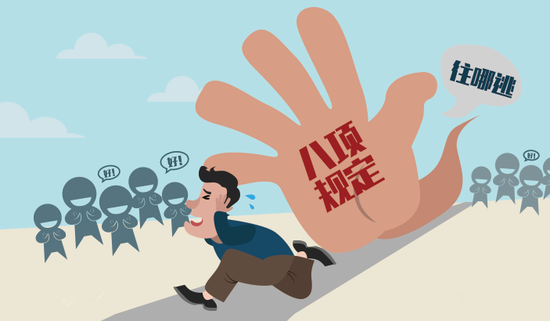 聊城市紀(jì)委通報(bào)5起違反中央八項(xiàng)規(guī)定精神典型問題