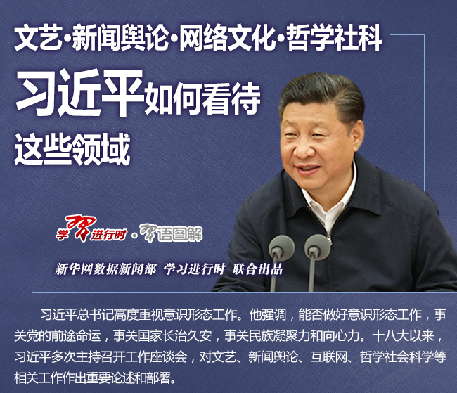 習(xí)近平如何看待文藝、新聞?shì)浾摗⒕W(wǎng)絡(luò)文學(xué)與哲學(xué)社科