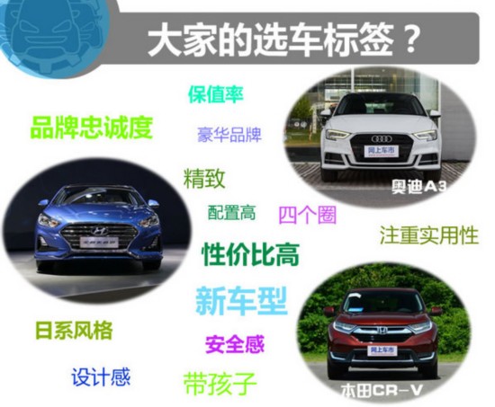 21萬元的對決 奧迪A3/現(xiàn)代索納塔9/本田CR-V-圖1