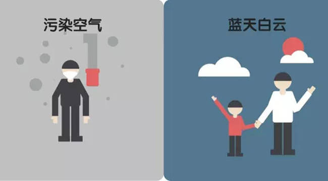 山東今冬采暖“煤改電”用戶將獲補(bǔ)貼 前期對(duì)聊城等7個(gè)城市實(shí)地調(diào)研確定10萬(wàn)戶