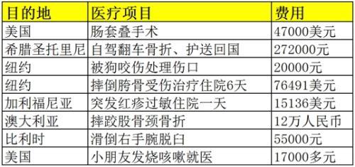 點擊進入下一頁
