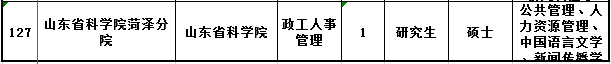 山東4家事業(yè)單位招聘350人 應(yīng)屆往屆生都能報(bào)