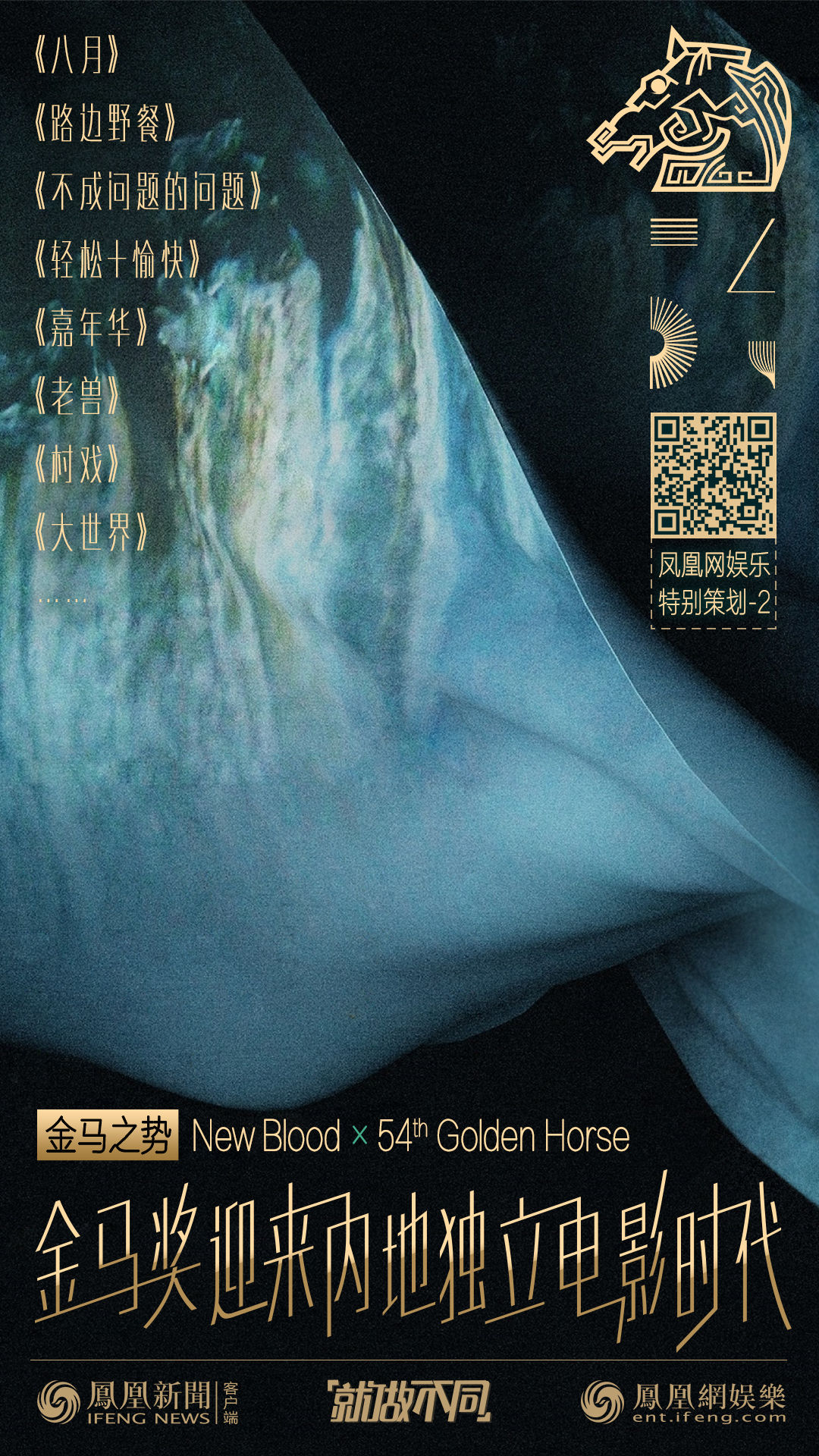 9部電影入圍，20個(gè)獎(jiǎng)項(xiàng)提名，54屆內(nèi)地獨(dú)立片大狂歡