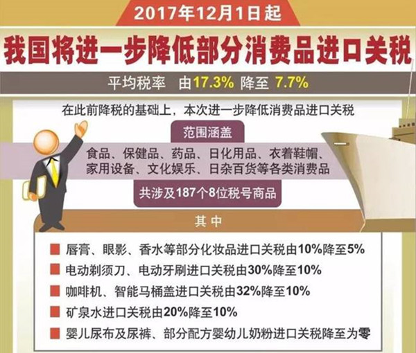 12月新規(guī)來了，前三條都跟“錢袋子”有關(guān)！