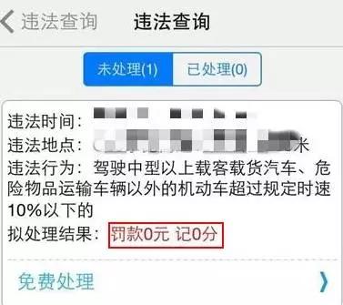 山東車主請注意！罰0元記0分的罰單一定要處理