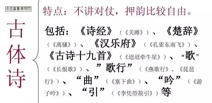 中國詩歌兩大源頭《詩經(jīng)》《楚辭》將同臺對詠