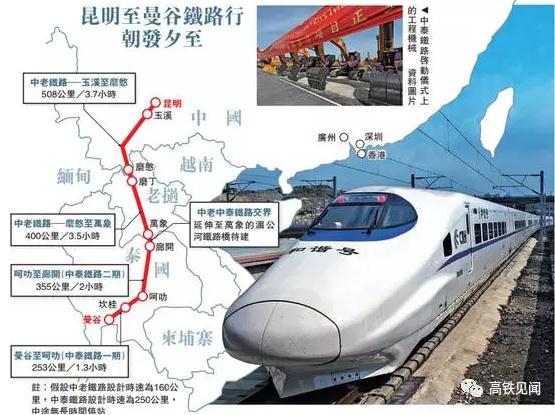 高鐵走出去：一波三折的中泰鐵路 今天終于動(dòng)工了