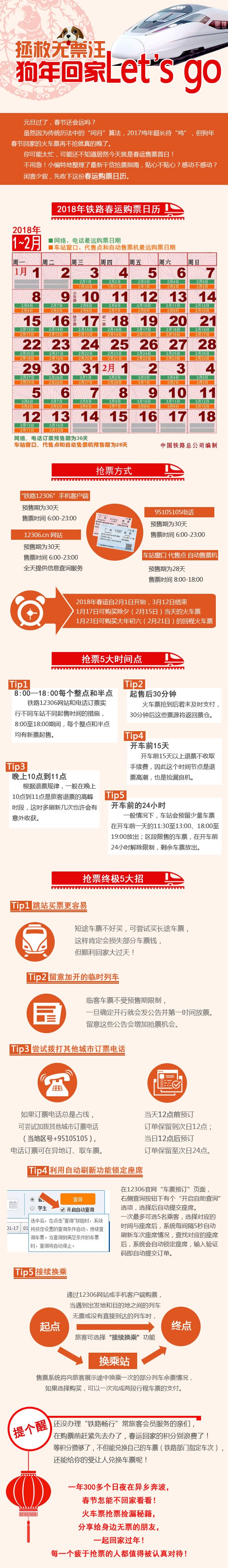 拯救無票汪 搶票“秘笈”看這張圖就夠了