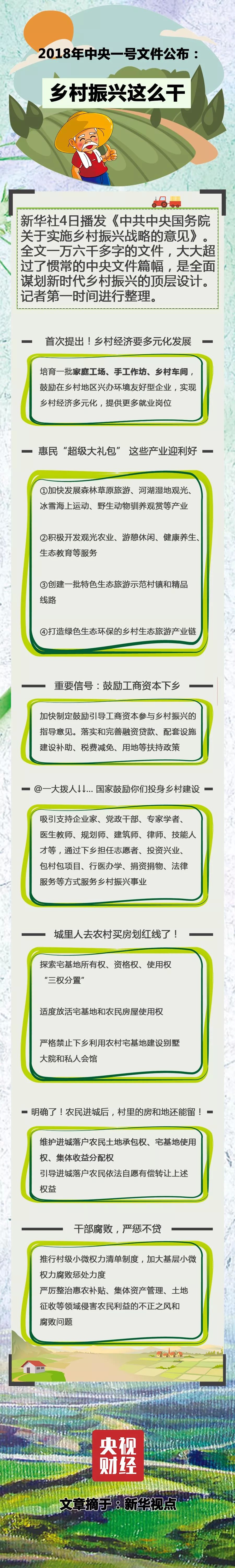 一張圖看懂中央一號(hào)文件:這些產(chǎn)業(yè)未來(lái)很吃香
