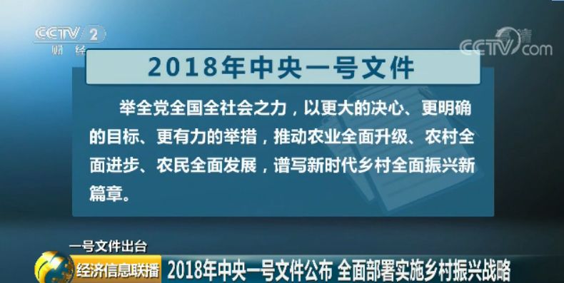 一張圖看懂中央一號文件:這些產(chǎn)業(yè)未來很吃香