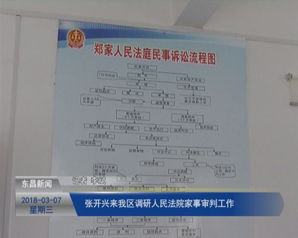 張開(kāi)興來(lái)我區(qū)調(diào)研人民法院家事審判工作