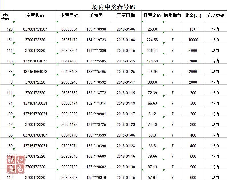 7場內(nèi).jpg