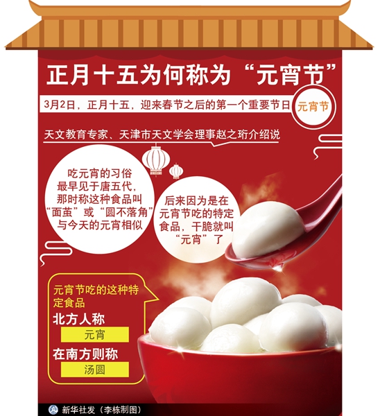 漲知識(shí)|我們能過元宵節(jié)，也許要感謝漢文帝