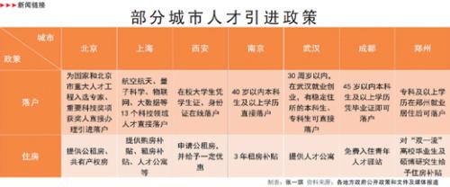 點(diǎn)擊進(jìn)入下一頁