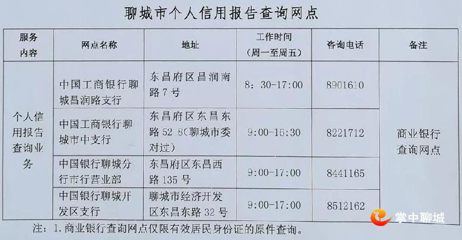 聊城人注意！人行征信大廳辦公地址變更 市區(qū)設(shè)４個(gè)自助查詢網(wǎng)點(diǎn)可辦理個(gè)人征信查詢