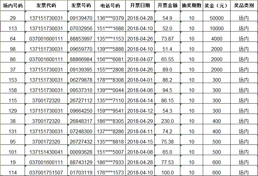 9場內大獎.jpg
