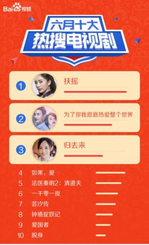 點(diǎn)擊進(jìn)入下一頁
