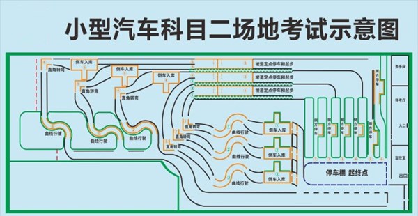 山東發(fā)布駕考考場(chǎng)管理細(xì)則 科目二考場(chǎng)空閑時(shí)免費(fèi)開(kāi)放