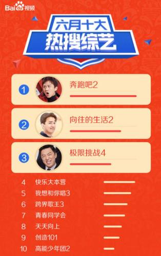 點(diǎn)擊進(jìn)入下一頁