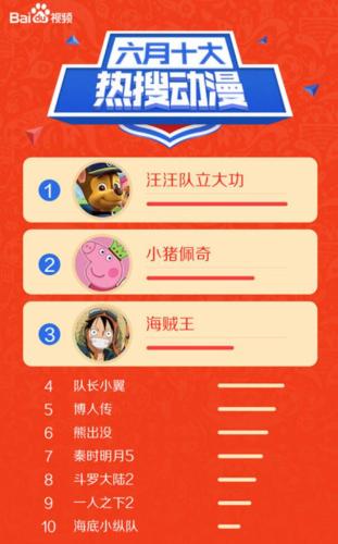 點(diǎn)擊進(jìn)入下一頁