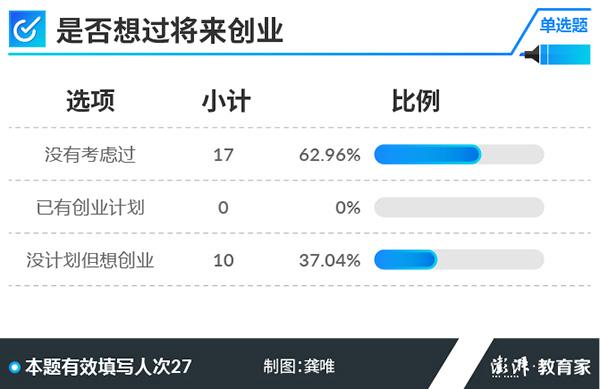 點(diǎn)擊進(jìn)入下一頁