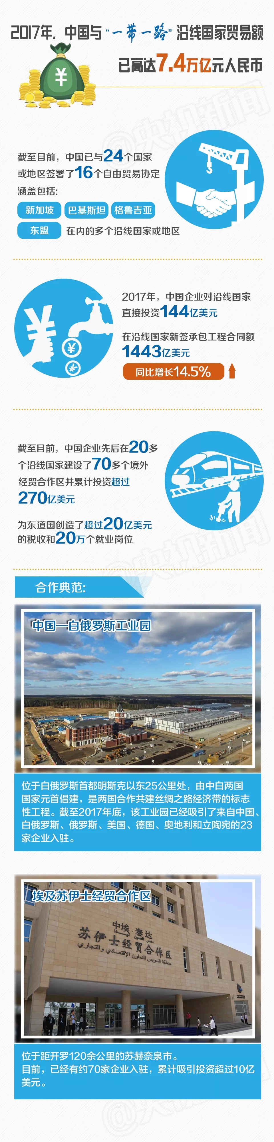 點(diǎn)擊進(jìn)入下一頁(yè)