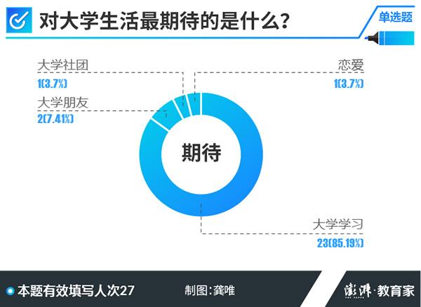 點(diǎn)擊進(jìn)入下一頁