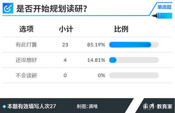 點(diǎn)擊進(jìn)入下一頁
