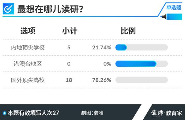 點(diǎn)擊進(jìn)入下一頁