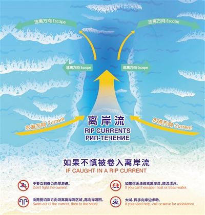 點(diǎn)擊進(jìn)入下一頁(yè)