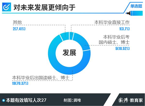 點(diǎn)擊進(jìn)入下一頁