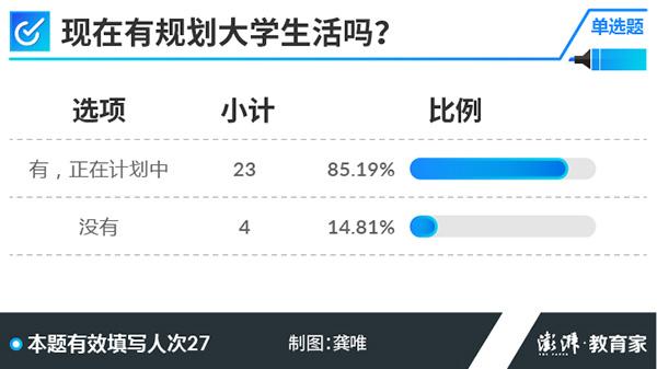 點(diǎn)擊進(jìn)入下一頁