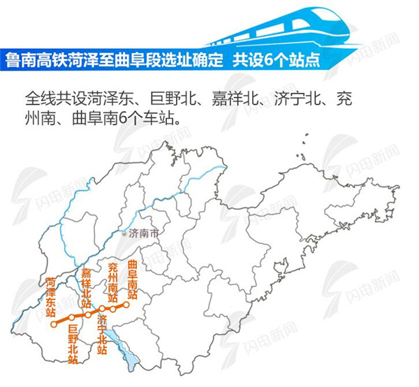魯南高鐵菏澤至曲阜段選址確定設(shè)6站點(diǎn)！雄商高鐵也將在聊城菏澤設(shè)站