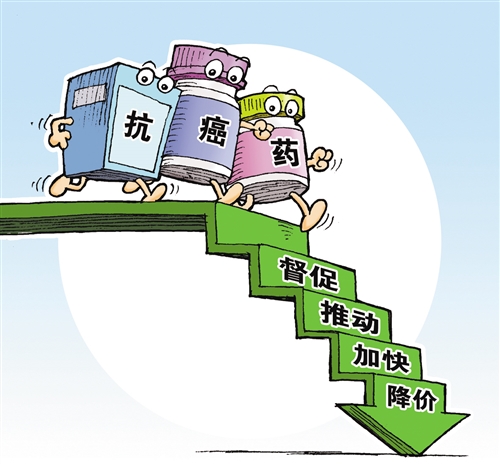 多省份調降進口藥及抗癌藥價格 部分藥價降幅不大