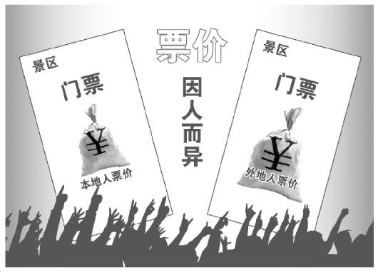 多地景區(qū)票價(jià)因人而異 有的推出外國(guó)人免費(fèi)政策