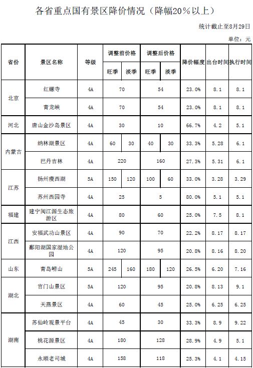 點(diǎn)擊進(jìn)入下一頁