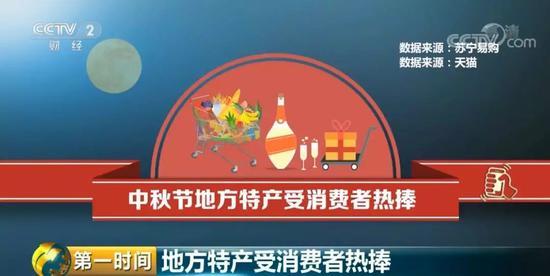 點(diǎn)擊進(jìn)入下一頁(yè)