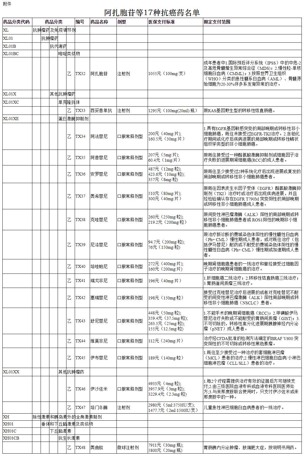 點(diǎn)擊進(jìn)入下一頁