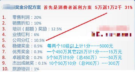 點擊進入下一頁