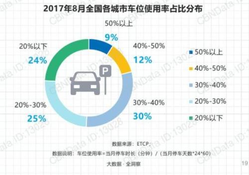 點(diǎn)擊進(jìn)入下一頁