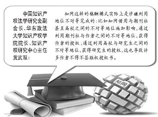 知網(wǎng)低買高賣惹爭議 專家：涉嫌濫用市場優(yōu)勢地位