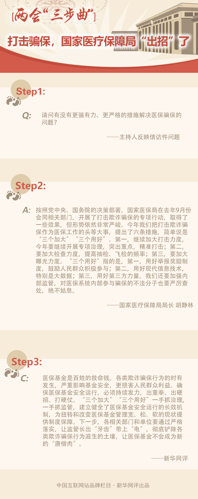 [兩會(huì)“三步曲”]打擊騙保，國家醫(yī)療保障局“出招”了