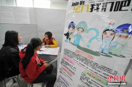 中國女性求職狀況調(diào)查 女碩士吐槽“找工作太難了”