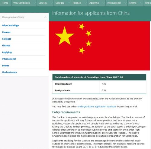 好消息！劍橋大學(xué)承認(rèn)中國高考成績 要求全省排前0.1%