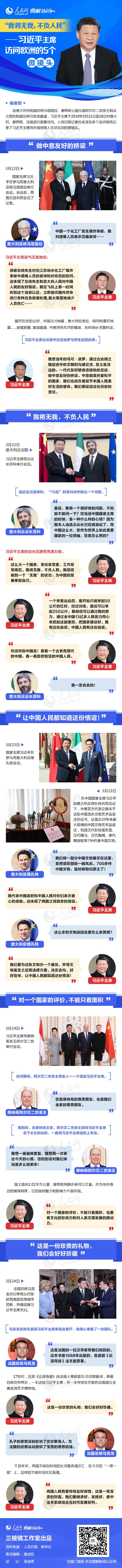 圖解：習(xí)近平主席訪問歐洲的5個(gè)微鏡頭